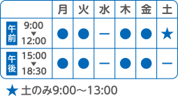 診療時間表